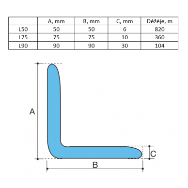 L 50/50 2m/6mm 2